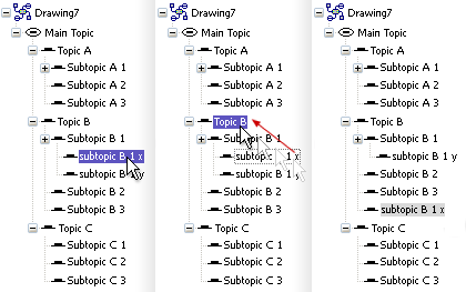 Moving a subtopic to a higher level