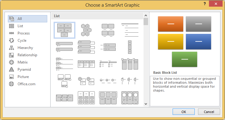 Choices in the Choose a SmartArt Graphic dialog box