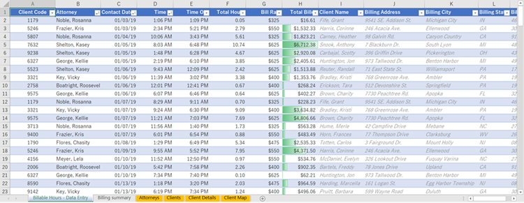 A worksheet with columns that use VLOOKUP to get data from other tables