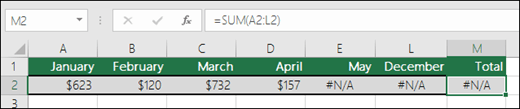 Example of #N/A entered into cells, which prevents a SUM formula from properly calculating.