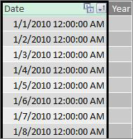 Date column in Power Pivot