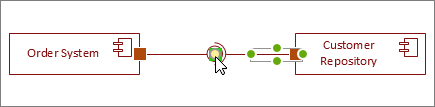 Required Interface shape connected to Provided Interface