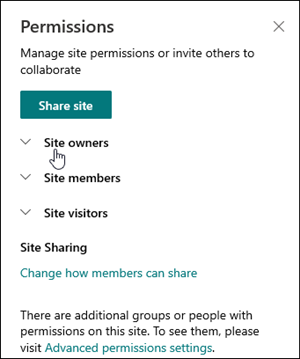 Site permissions box