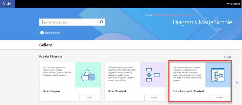 The cross-functional flowchart template on Visio Online