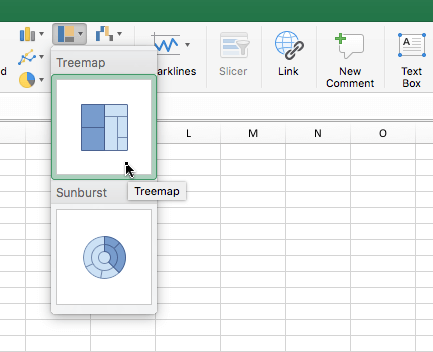 Treemap chart on the ribbon