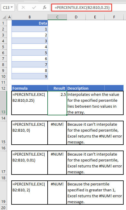 Exampels of the PERCENTILE.EXC function