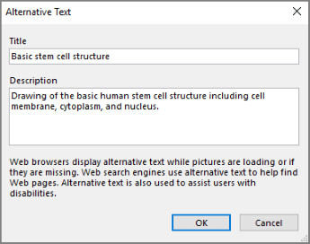 Screenshot of the alternative text dialog in OneNote with example texts in the Title and Description fields.