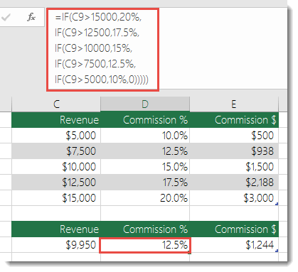 Formula in cell D9 is IF(C9>15000,20%,IF(C9>12500,17.5%,IF(C9>10000,15%,IF(C9>7500,12.5%,IF(C9>5000,10%,0)))))