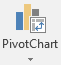 PivotChart option on the ribbon