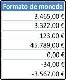 Formato de número de moneda aplicado a celdas