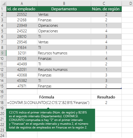 Ejemplo de CONTAR.SI.CONJUNTO