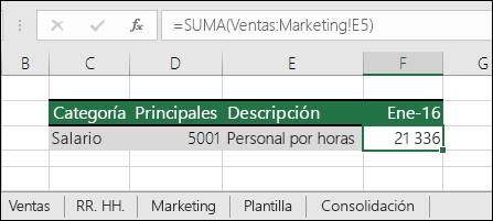 Fórmula de referencia de hoja 3D de Excel