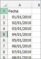 Columna de fecha en Excel