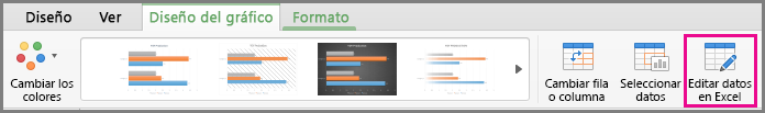 Edición de gráficos en Excel de Office para Mac