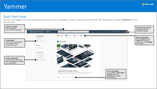 Inicio rápido descargable de Yammer