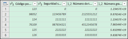 Power Query: datos después de convertir en texto