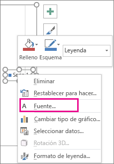 Comando Fuente en el menú contextual que se ha usado para cambiar la fuente de la leyenda del gráfico