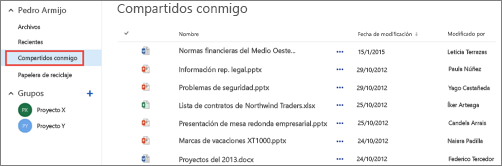 Los documentos que los contactos han compartido con su usuario se muestran en la vista Compartidos conmigo de OneDrive para la Empresa.