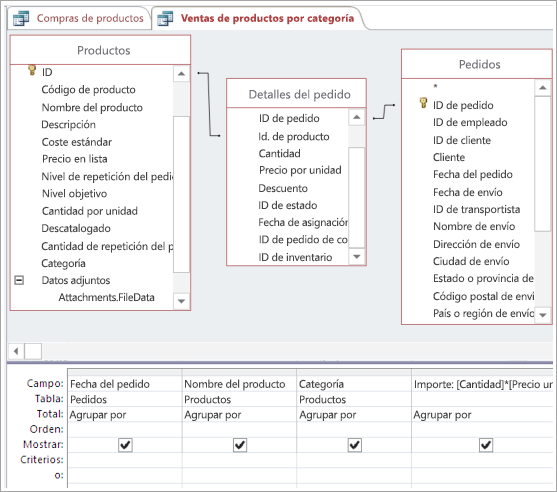 Crear las conexiones necesarias con una tabla intermediaria