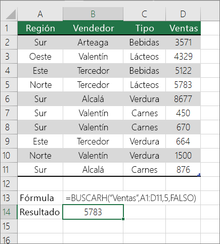 Ejemplo de fórmula BUSCARH que busca una coincidencia exacta