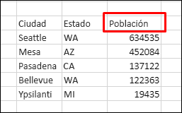 Ordenar datos con una fila de encabezado