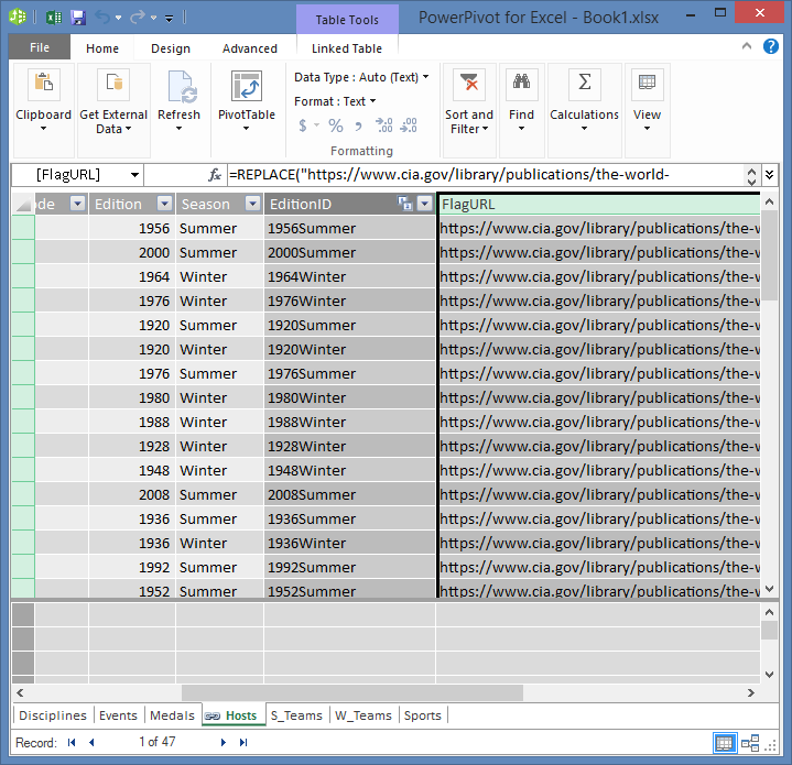 PowerPivot y DAX para crear un campo URL