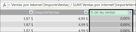 Columna % calculado de ventas