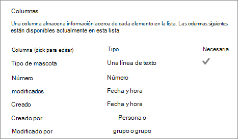 Sección Columna de lista en Lista Configuración