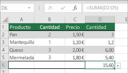 Ejemplo de una función SUMA con un rango con nombre