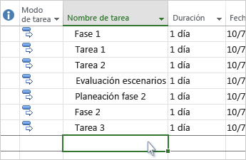 Una lista de tareas en el diagrama de Gantt.