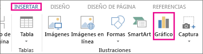 Botón Gráfico en el grupo Ilustraciones de la pestaña Insertar en Word