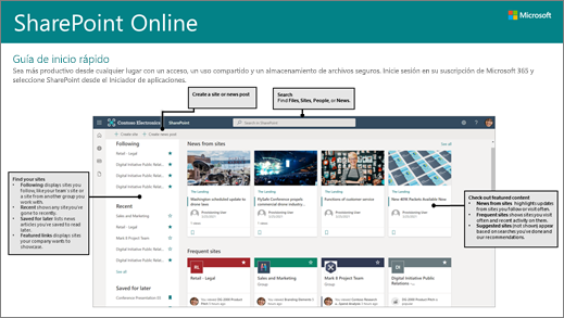 Inicio rápido descargable de SharePoint Online