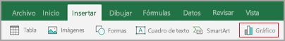 Seleccionar gráfico en la pestaña insertar