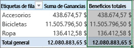 Tabla dinámica