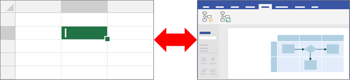 Información general del visualizador de datos