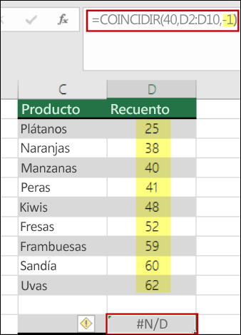 función de coincidencia de Excel