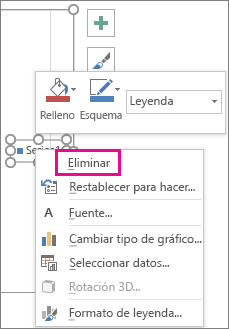 Comando Eliminar en el menú contextual Formato de fuente de leyenda en Excel