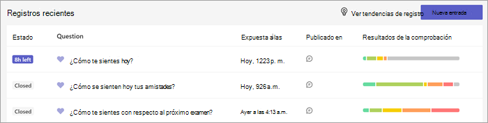 La lista de registros recientes muestra la pregunta, cuándo y dónde se publicaron, y un gráfico de barras de las respuestas de los alumnos. En la parte superior de la página, los botones están disponibles para ver las tendencias de la comprobación en Insights o crear una nueva comprobación.