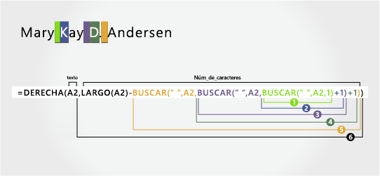 Fórmula para separar nombre, segundo nombre, inicial del segundo nombre y apellido