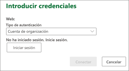 Solicitud de credenciales de SharePoint en Mac