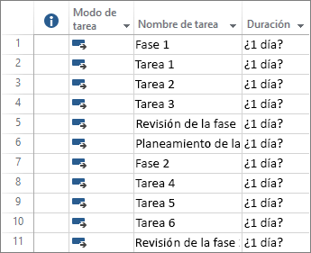 Captura de pantalla de las tareas programadas automáticamente introducidas en un plan de proyecto nuevo.