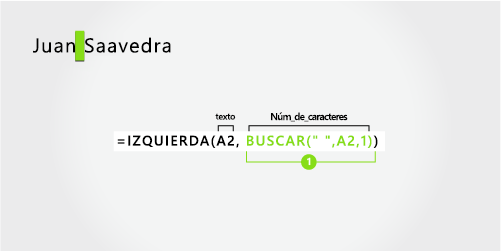 Fórmula para extraer un nombre