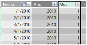 Columna Mes