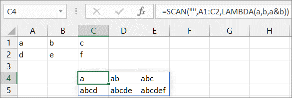 Segundo ejemplo de la función SCAN