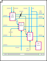 Diagrama IDEF0