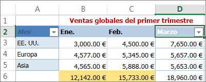 aplicar el filtro personalizado para valores numéricos