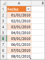 Columna Fecha en Power Pivot