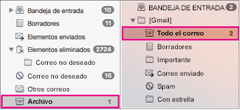 Vista en paralelo de las listas de carpetas de Exchange y Gmail con las carpetas de archivado resaltadas