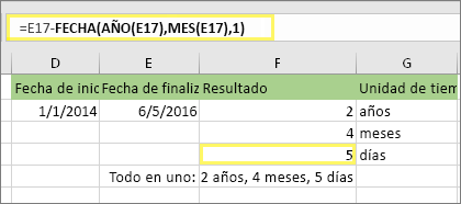 =SIFECHA(D17;E17;"md") y el resultado: 5