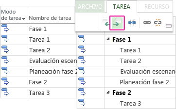 Una lista de tareas con tareas de resumen y subtareas en el diagrama de Gantt